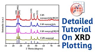 How to plot XRD data by using Origin Pro l A detailed Tutorial l XRD Spectrum [upl. by Enohpesrep646]