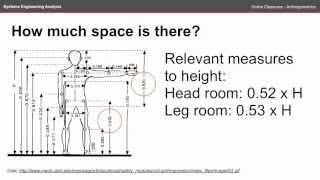 Human Factors  ENGN2226 Online Classroom [upl. by Konyn]