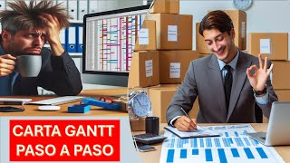 Carta Gantt Tutorial paso a paso como desarrollar una en excel ganttchart logistica [upl. by Venus]