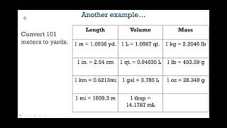 Dimensional Analysis – EXAMPLE [upl. by Avra840]