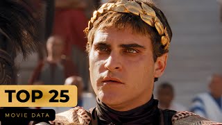 JOAQUIN PHOENIX MOVIES  TOP 25 [upl. by Sochor863]