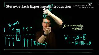 Introduction to the SternGerlach Experiment [upl. by Nashoma]