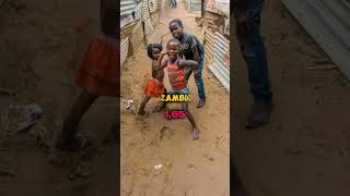 Top 10 Poorest Countries in the World in 2024 top10 shorts country explore funny [upl. by Boice]