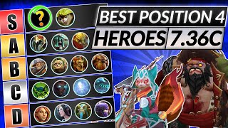 NEW POSITION 4 TIER LIST Patch 736C  Best Heroes For Easy MMR  Dota 2 Meta Guide [upl. by Lleon]