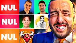 LA TIERLIST DES YOUTUBERS CRYPTOS [upl. by Altaf]