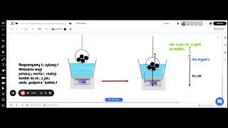 Zależność siły wyporu od objętości zanurzonego ciała [upl. by Atiloj]