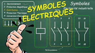 SYMBOLES ELECTRIQUES INDUSTRIELS [upl. by Coh223]