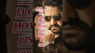 N T R Hit and flop movies 2005 to 2012 devara ntr [upl. by Eiffub]