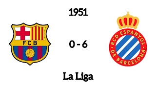 Barcelona vs Espanyol Biggest Wins [upl. by Antipus]