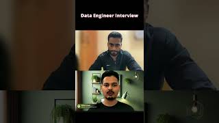 Can you explain role of Airflow in managing ETL in data pipeline  Data Engineer Interview [upl. by Cowles]