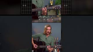 How to play Smells Like Teen Spirit by Nirvana [upl. by O'Gowan]