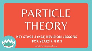 The Map of Particle Physics  The Standard Model Explained [upl. by Znieh]