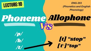 Phoneme vs Allophone  Phonetics and English Phonology [upl. by Tybalt]