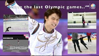 Who will land the first Quad Axel 45R  Yuzuru Hanyus Thesis and Motivation  Figure skating [upl. by Lau]