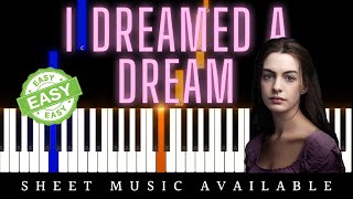 I Dreamed a Dream from Les Misérables Easy Piano Tutorial [upl. by Nets]