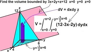 Calculus  Integration Double Integrals 7 of 9 Example 6 Finding the Volume [upl. by Lew742]