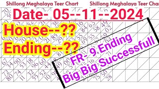 Fix House Ending Shillong Teer Target 05112024 common Number Hitt Number 100 sure [upl. by Bunow]