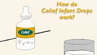 How do Colief Infant Drops work [upl. by Etteloiv]