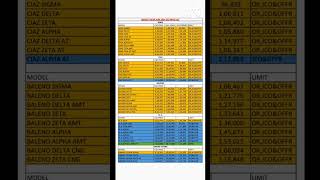 MARUTI NEXA CARS JUNE 2024 CSD PRICE LIST  CSD VS CIVIL PRICE COMPARE  AUTO INDUSTRY WORLD [upl. by Tita]