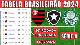 TABELA CLASSIFICAÇÃO DO BRASILEIRÃO 2024  CAMPEONATO BRASILEIRO HOJE 2024 BRASILEIRÃO 2024 SÉRIE A [upl. by Demmahom]