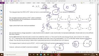 Acids and Bases in Organic Chemistry Part3 [upl. by Hessler740]