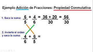 Propiedad Conmutativa Adición Suma de Fracciones [upl. by Cathrin]