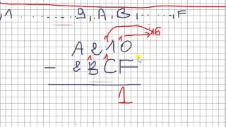 Comment calculer facilement la soustraction en système héxadécimal [upl. by Nonnahsed]