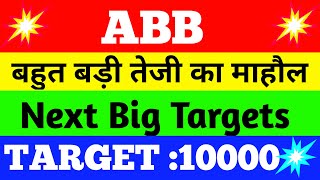 ABB INDIA SHARE NEWS  ABB INDIA SHARE LATEST NEWS  ABB INDIA SHARE PRICE [upl. by Anahsak472]