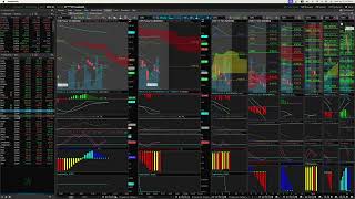 Pre market live technical analysis January 17th [upl. by Tania]