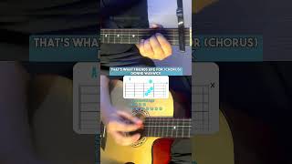 Thats What Friends Are For  Dionne Warwick  Easy Guitar Chords Tutorial For Beginners [upl. by Cherry856]