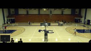 Merced College vs Taft College Womens Other Volleyball [upl. by Minsk]