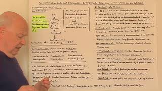 Zellbiologie1Die Entstehung der Zellbiologie [upl. by Suiravat]