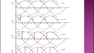 3 PHASE HALF WAVE CONTROLLED CONVERTER WITH R LOAD [upl. by Boylan129]