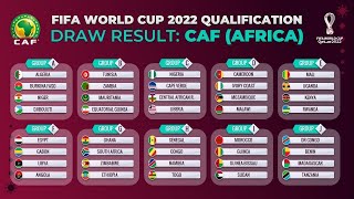 CAF FIFA World Cup 2022 Qualification Predictions Second Round [upl. by Adiaz]