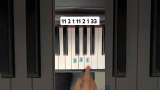 Photograph 🔥 Easy Piano Tutorial 😱 For Beginners 🎹 [upl. by Elita]