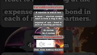 TYPES OF PERICYCLIC REACTIONS youtubeshortsShorts pericycliccycloaddition [upl. by Sonnie]