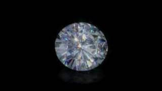 What is Moissanite [upl. by Aliak38]