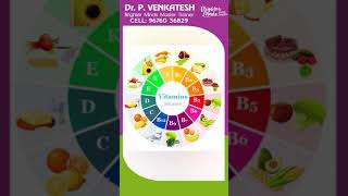 All Vitamin Deficiency Diseases in childrens  Types of vitamins shorts [upl. by Rizas102]