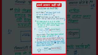 समांगी और विषमांगी मिश्रण।। समांगी मिश्रण क्या है  ।। samangi mishran।। shorts youtubeshorts [upl. by Yarod]