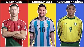 Cristiano Ronaldo vs Messi vs Ronaldo Nazario Comparison 2024 [upl. by Inessa]