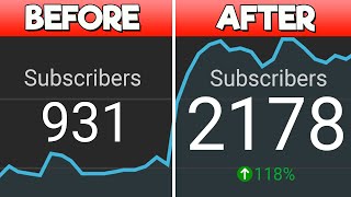 Small Channels DO THIS to DOUBLE YOUR SUBSCRIBERS in 5 Minutes [upl. by Akined]