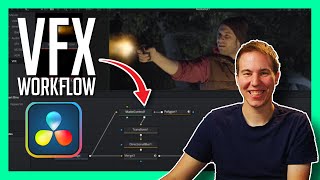 Fusion VFX Workflow for Beginners [upl. by Anamuj382]