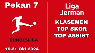 Berita bola liga jerman pekan 7  marmoush dan Harry kane gacor  Bundesliga  1921 Okt 2024 [upl. by Septima]