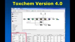 Webinar Modelling Air Emissions within the Petrochemical Industry with Toxchem V4 [upl. by Clie]