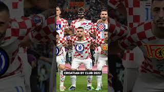 CROATIAN WORLD CUP 2022 SQUAD BY CLUB [upl. by Nosiddam]