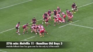 2016 Waikato Premier Club Rugby Final [upl. by Razec]