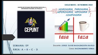 RAZONAMIENTO VERBAL HOMONIMIA PARONIMIA HIPERONIMIA HIPONIMIA Y COHIPONIMIA 🔠 REPASO CEPUNT [upl. by Meehahs3]