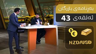 بەرنامەی بازرگان Trader  باشترین دەرفەتەکانی هەفتەی 4122023 GOLD  EURUSD  NZDUSD [upl. by Pfaff]