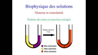 Osmose et Osmolarité notions de cours et exercices corrigés [upl. by Ydnahs]