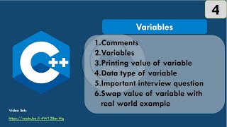 How to program in C  A beginners guide part 2  comment and variables اردو  हिंदी [upl. by Enomas]